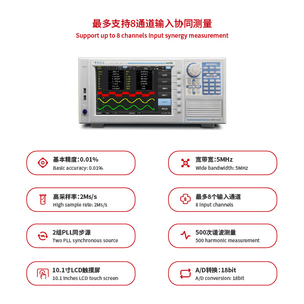 遠方光電