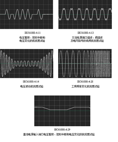 遠方光電